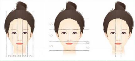 鷹鉤鼻矯正手術(shù)是怎么做的呢？