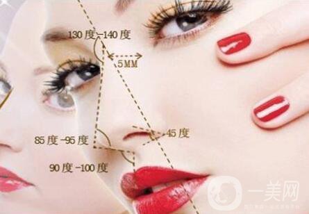 印度鼻成形術(shù)*果怎么樣