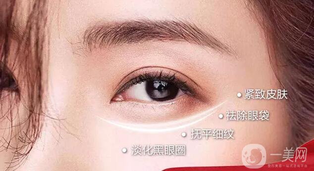 造成下眼皮松弛的原因 下眼皮松弛需要做手術(shù)嗎