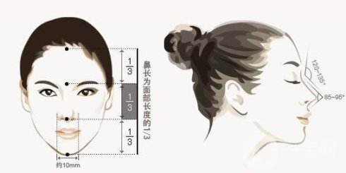 朝天鼻矯正價格 朝天鼻形成的原因