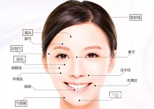 注射雙美膠原蛋白后的注意事項有哪些