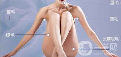 激光脫毛多少錢,激光脫毛后遺癥