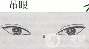 開眼角疼嗎？這幾種情況開眼角*果堪比換頭！