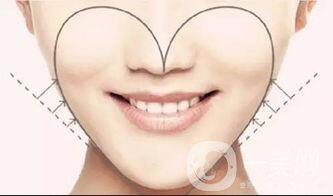 脂肪填充臉能維持幾年