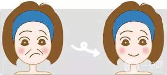 打一針除皺多少錢 打*停了會(huì)更老嗎