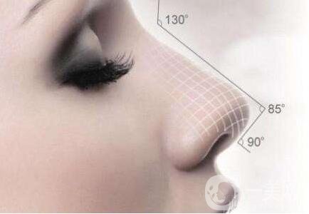 隆鼻手術(shù)疼嗎?怎么減輕疼痛感?