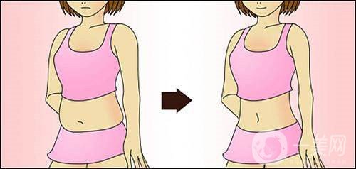 全身吸脂減肥危害大嗎？會不會死人？