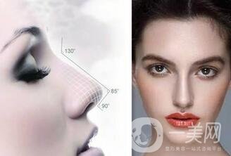 鼻尖整形費用是多少？影響整形費用的因素是什么？