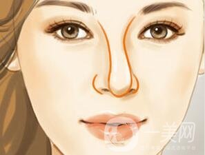 歪鼻整形手術是怎么做的？要多少錢？