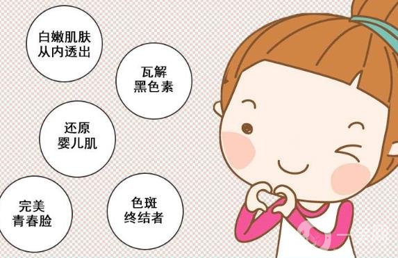 彩光嫩膚手術需要多少錢?