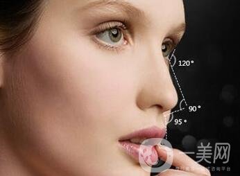 肥厚鼻尖矯正術(shù)風(fēng)險大嗎？會留疤嗎？