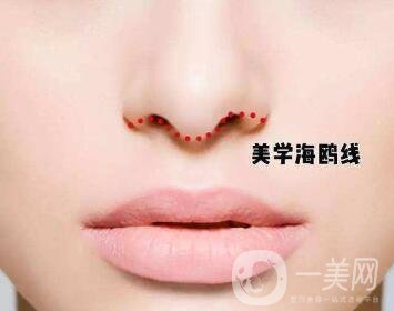 鼻頭縮小手術(shù)后遺癥有哪些？術(shù)后如何正確護(hù)理？