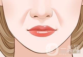 注射豐鼻唇溝*果*嗎？能立馬*果嗎？