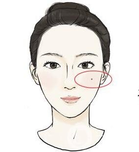 點痣后注意事項一定要遵守，否則會留疤！