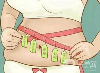 吸脂減肥*嗎？有危險嗎？