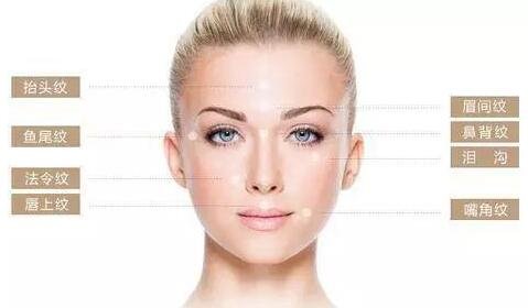 魚(yú)尾紋除皺手術(shù)哪種方法見(jiàn)*比較快?