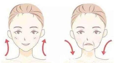 玻尿酸去法令紋多少錢?價格是多少?