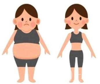 什么是環(huán)形吸脂減肥？?jī)?yōu)點(diǎn)有哪些？