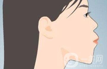 雙頜前突帶牙套可以矯正嗎？