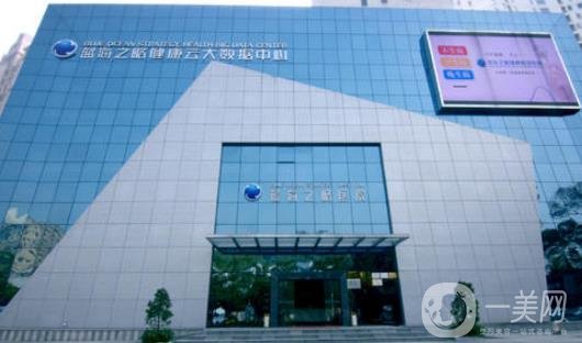 珠海藍海之略整形價格表