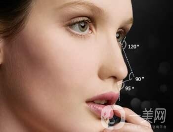 鼻尖整形美容手術(shù)要多少錢(qián)?