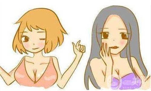 假體豐胸,假體豐胸價(jià)格,天津假體豐胸價(jià)格