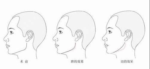 天津一中心醫(yī)院*