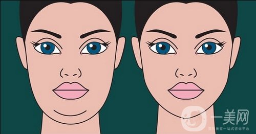 天津一中心醫(yī)院*