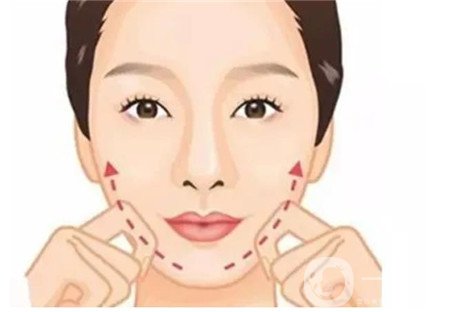 削骨瘦臉價格,削骨瘦臉*果