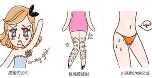 激光脫毛價格表