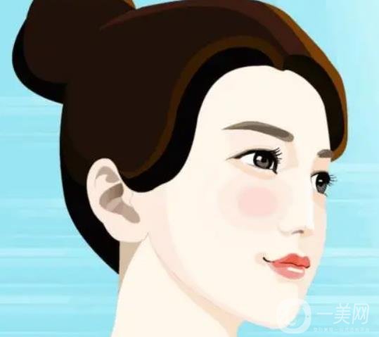 自體脂肪墊下巴*果怎么樣？