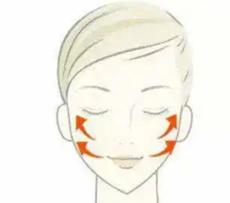 內(nèi)窺鏡除皺手術(shù)費(fèi)用大概是多少？