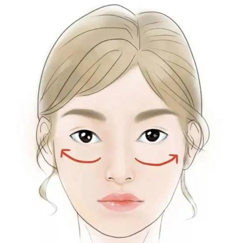 內(nèi)窺鏡除皺手術(shù)費(fèi)用大概是多少？