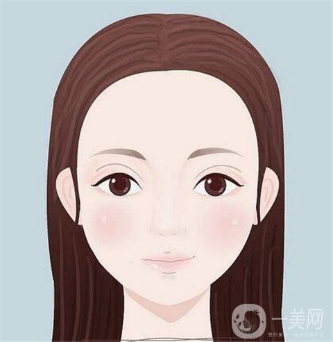 眼部去皺針多少錢