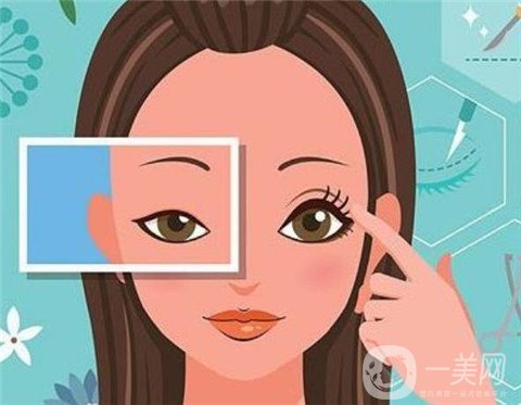 寧波市第一醫(yī)院整形美容科割雙眼皮怎么樣？價格表及案例詳情