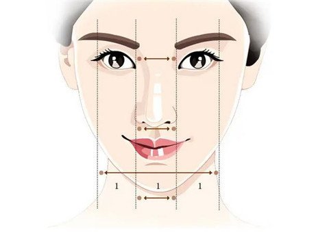 在深圳玻尿酸隆鼻價(jià)格多少錢？