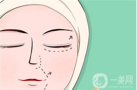 濟(jì)南隅美整形醫(yī)院怎么樣?雙眼皮真實(shí)案例和價(jià)格表一覽