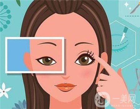 咸陽二院美容科雙眼皮多少錢?案例及價格表一覽