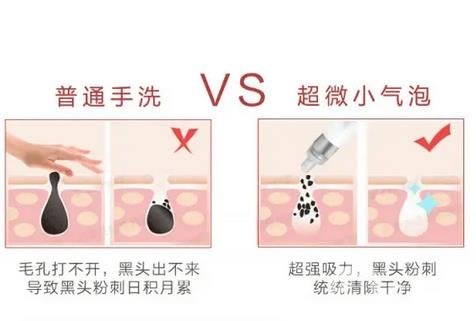 哈醫(yī)大四院整形美容科價格表2020更新，附小氣泡案例