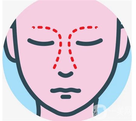 廣州博仕整形醫(yī)院價(jià)格表，附做鼻子案例分享