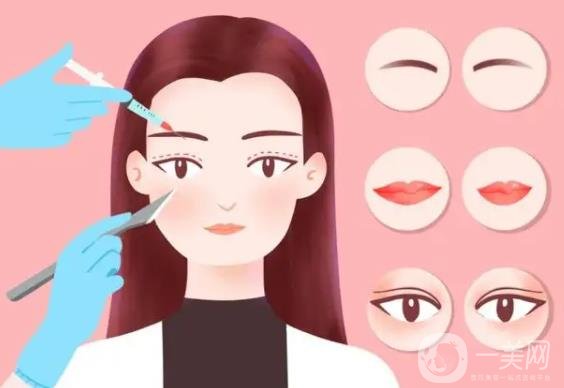 南醫(yī)大二附院割雙眼皮多少錢？整形價格表及術后*果圖一覽