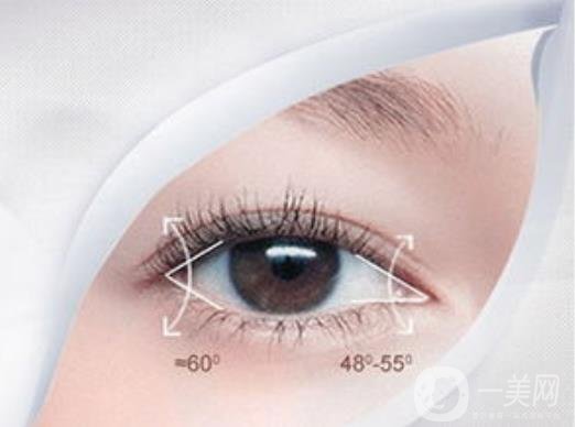 開眼角眼睛會變大是真的嗎？