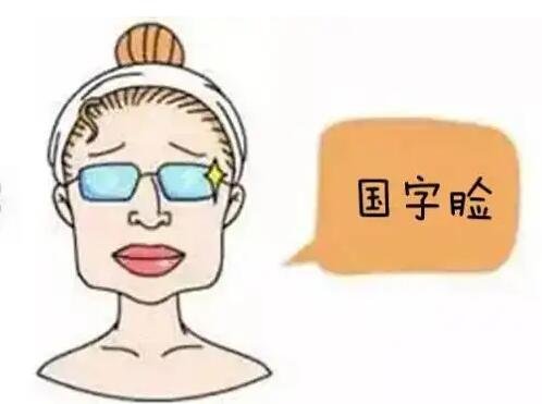 詳細解析面部磨骨手術過程是如何操作