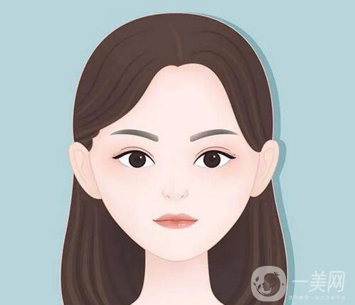 寶安人民醫(yī)院*多少錢?附案例過程圖及2020整形價格表