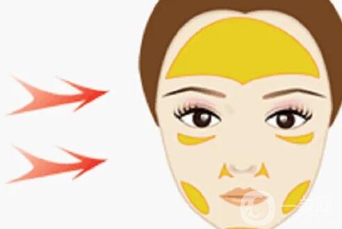 自體脂肪填充的價格是怎么計費(fèi)的?