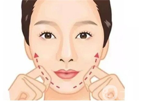 打*前后圖 瘦臉的方式有哪些