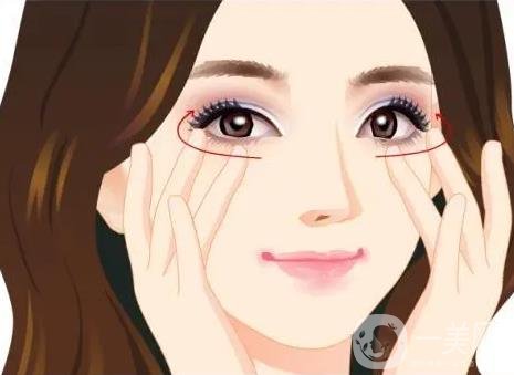 內(nèi)切去眼袋多長時間恢復(fù)？ 需要多長時間？