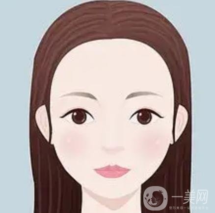 下頜角截骨術(shù)