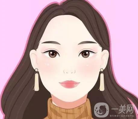 哪些人不適合做雙眼皮？ 怎樣辨別？