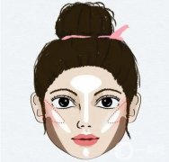 臉型整容多少錢？?jī)r(jià)格費(fèi)用標(biāo)準(zhǔn)揭曉，更多注意事項(xiàng)一覽